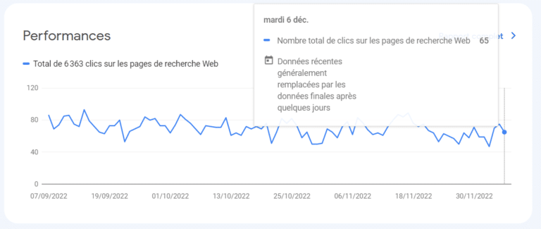 probleme dindexation suite a une fausse manip
